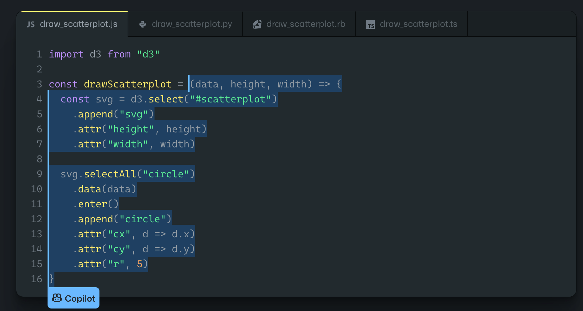 Github Copilot چیست؟ دستیار برنامه‌نویس یا جایگزین برنامه‌نویسان ...
