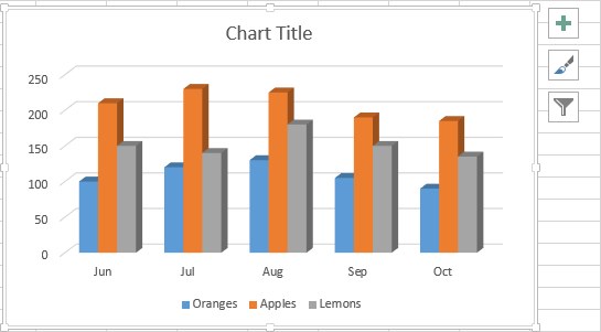 چارت ستونی سه‌بعدی Excel