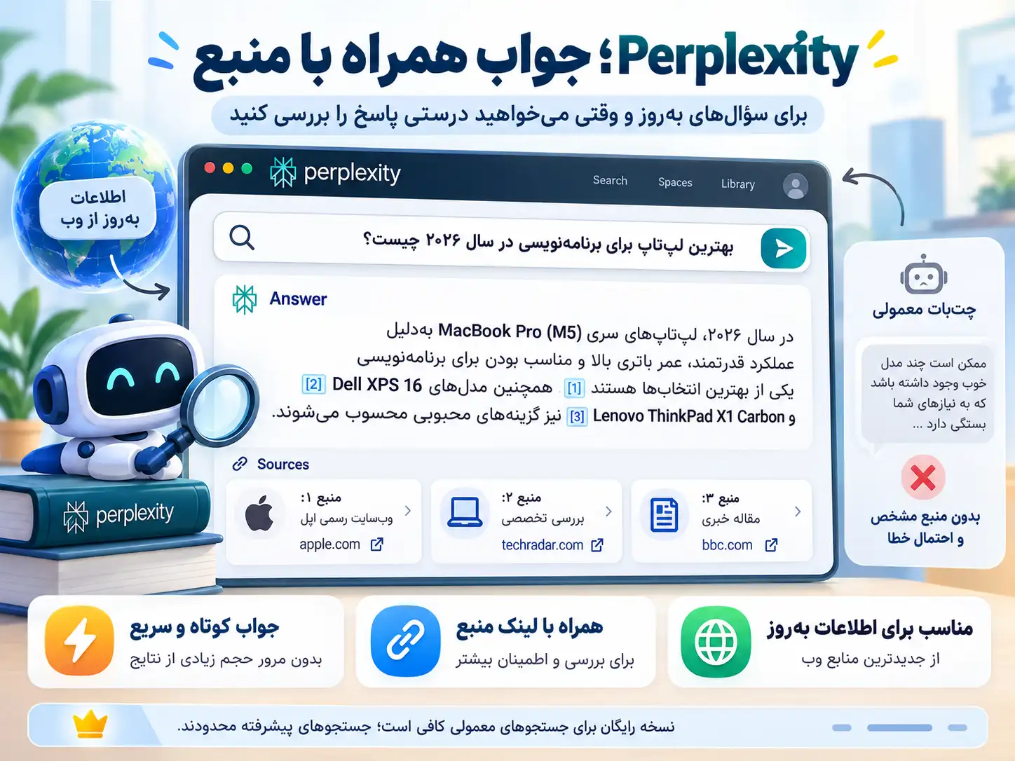 ابزار Perplexity