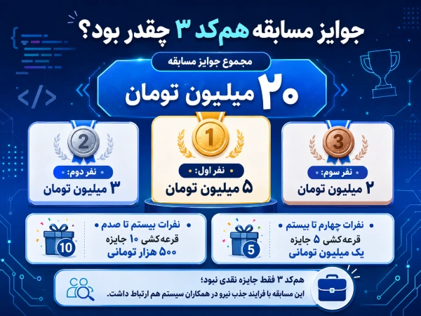 جوایز مسابقه همکد۳