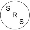 پروفایل reza sahafi
