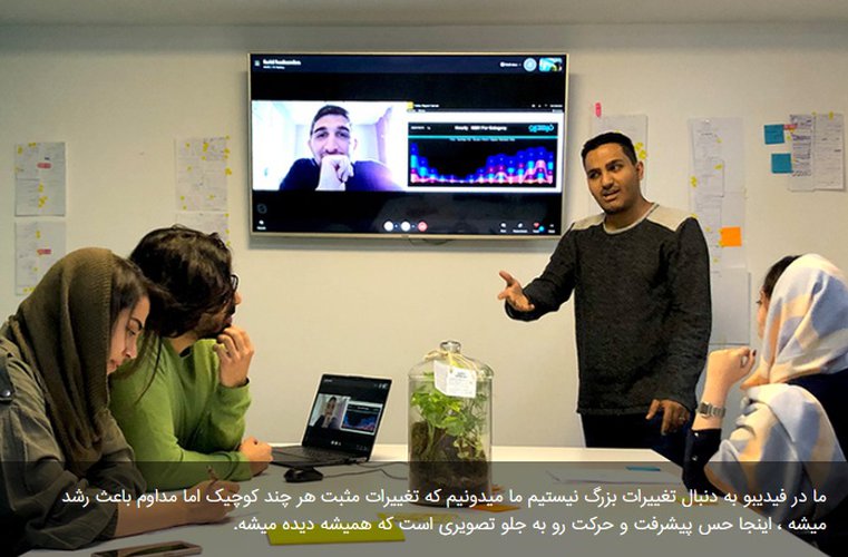 محیط کار فیدیبو
