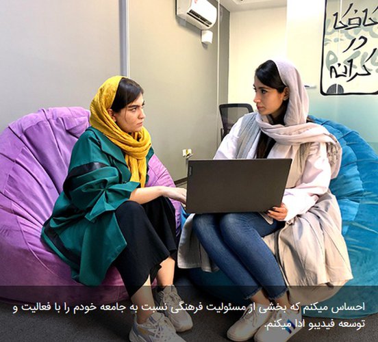 محیط کار فیدیبو