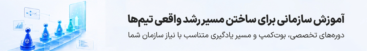 آموزش سازمانی کوئرا