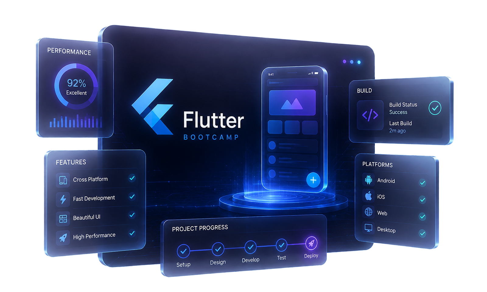 Flutter