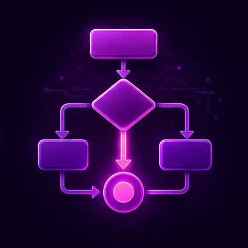 آموزش‌ الگوریتم