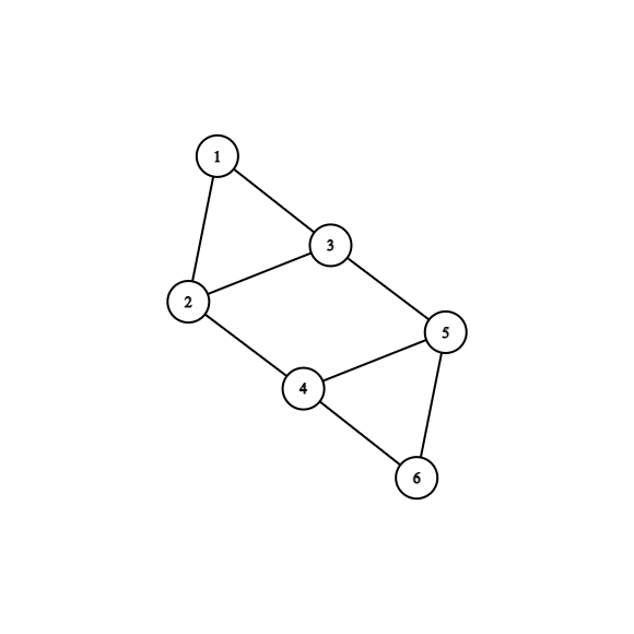 ورودی