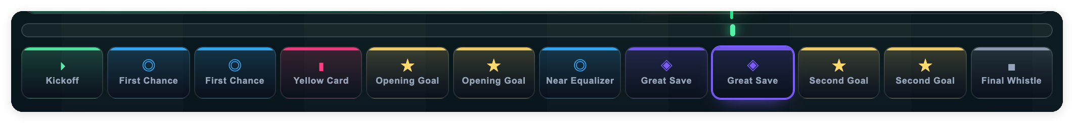 نوار `filmstrip` زیر خط زمان
