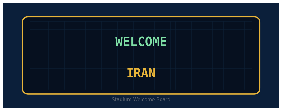 تابلوی خوشآمد با نمایش خط خروجی