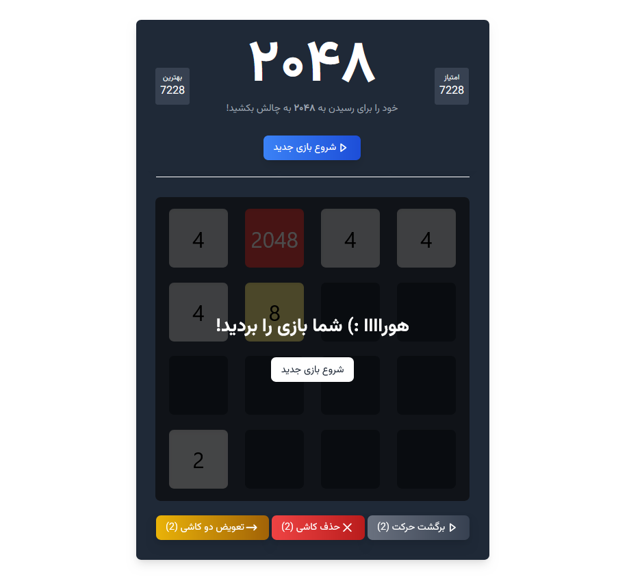 وضعیت برد بازی ۲۰۴۸