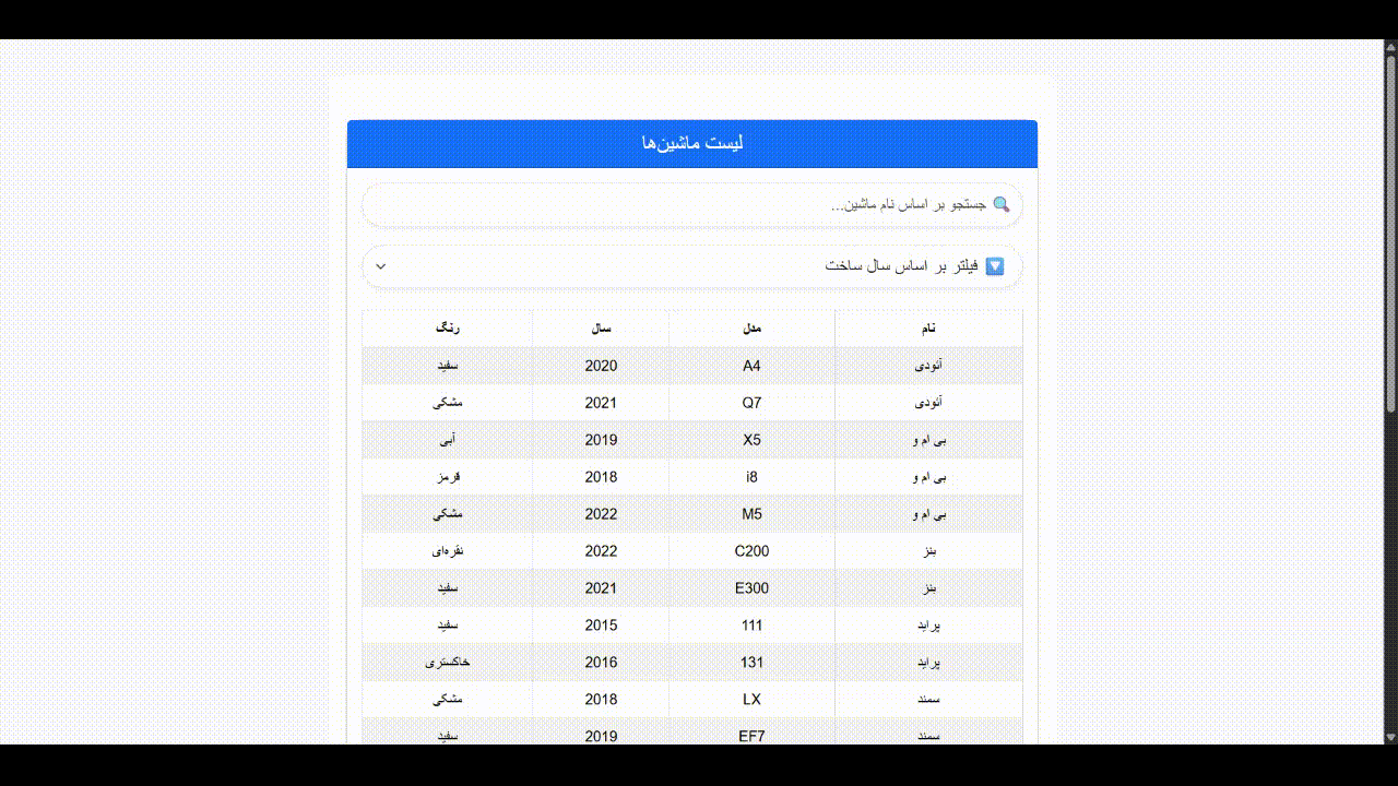 توضیح تصویر