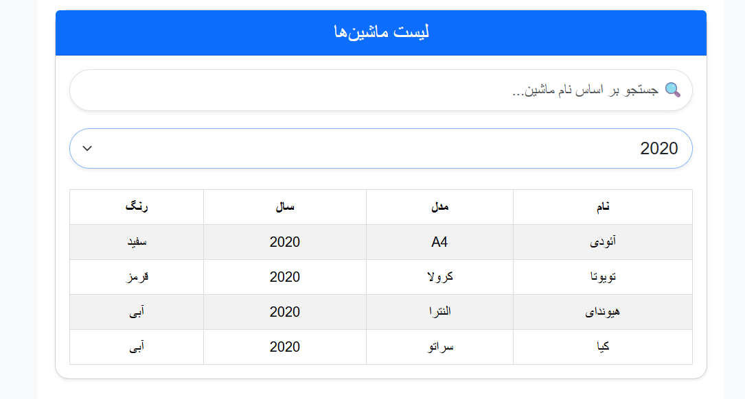 توضیح تصویر