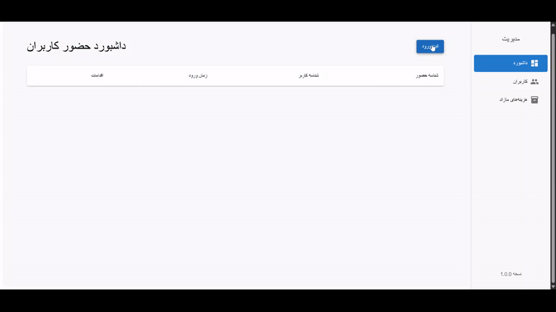 توضیح تصویر