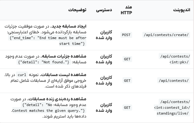 تصویر جدول پیادهسازی